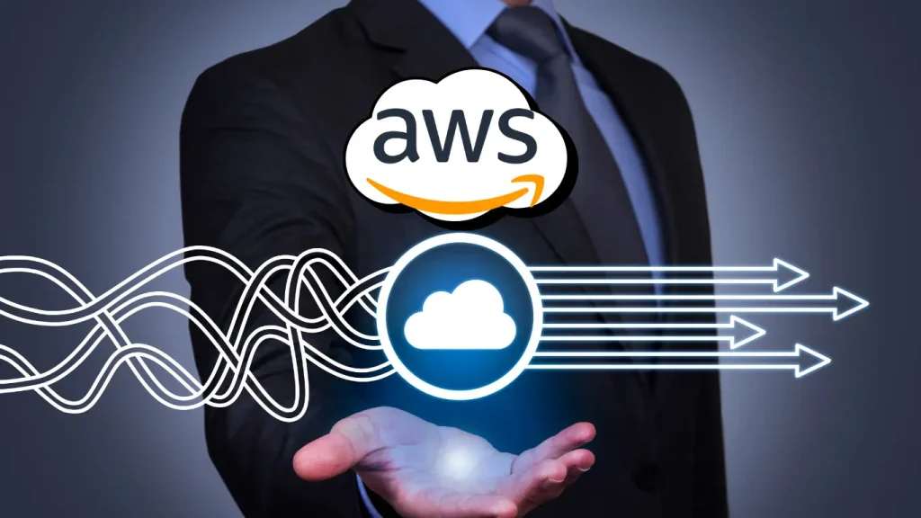 AWS Cloud solutions